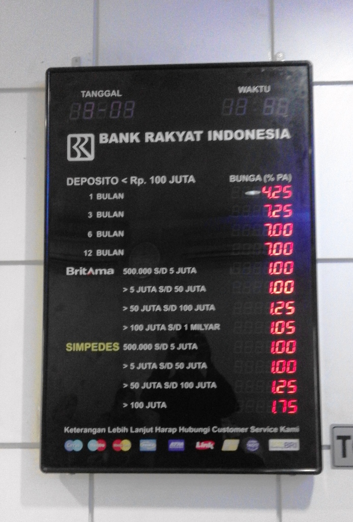 Papan Kurs BANK BRI