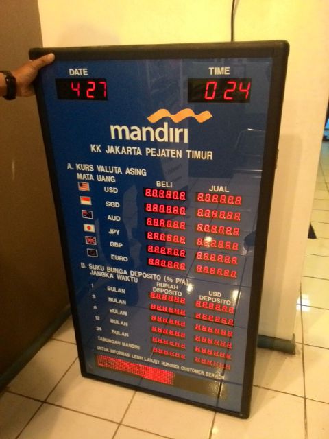 Papan Kurs BANK MANDIRI